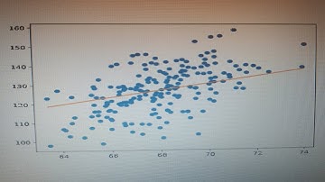 This Cursed Video will raise your Uncomfortability Levels by brrrrrrrr%