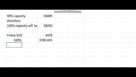 PIPFA PAPER SOLUTION (winter 2018 management accounting q 3)