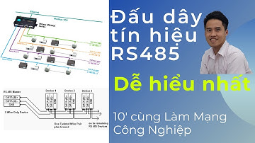 Cách đấu nối dây Modbus RTU RS485, Hướng dẫn cài đặt thiết bị chuyển đổi Modbus RTU sang Modbus TCP