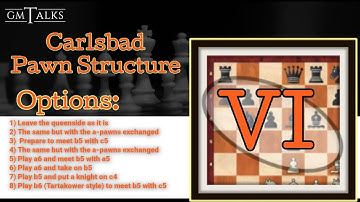 Blacks options vs the Minority attack in the Carlsbad Pawn Structure