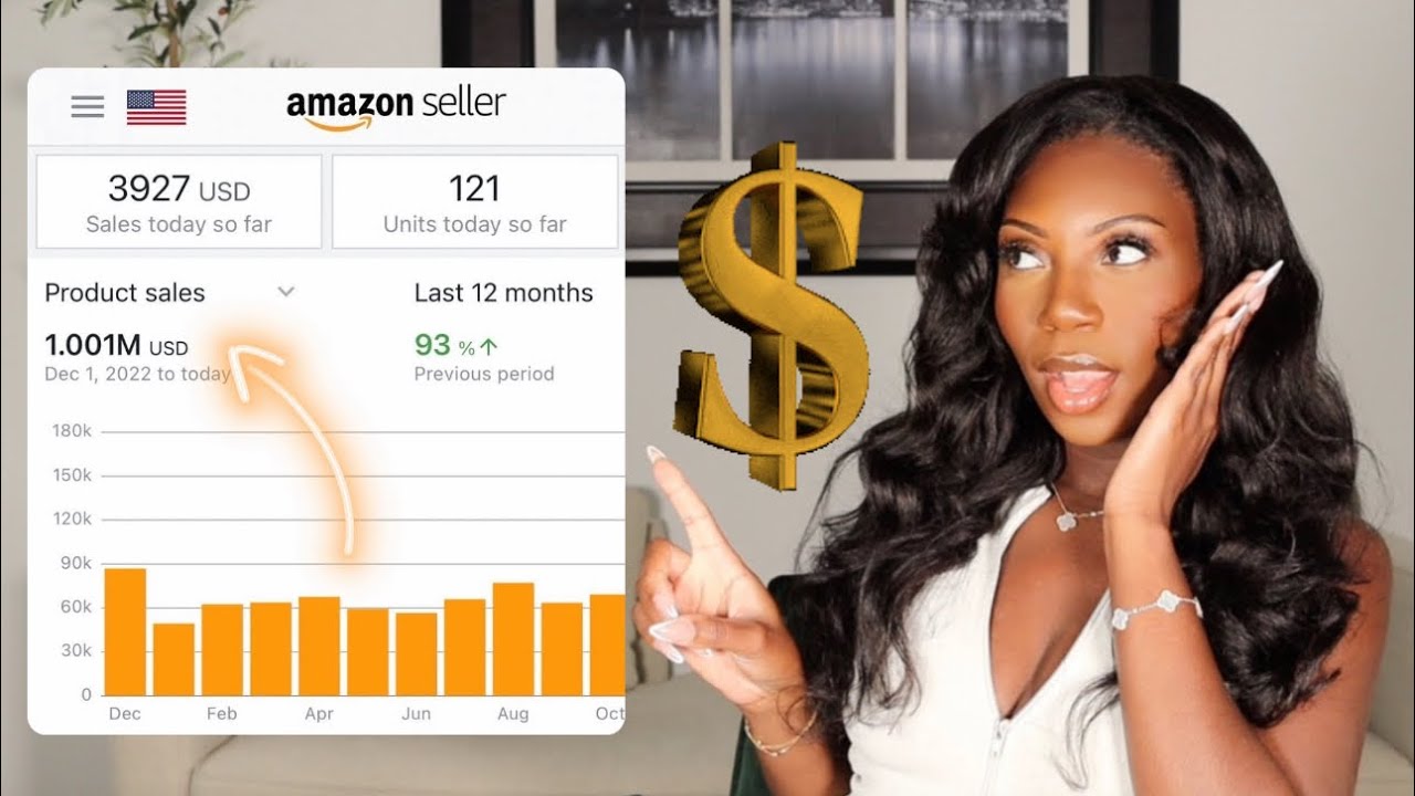 From $1200 to $1,000,000: How an Amazon FBA Seller Achieved Success and Tips for Beginner Sellers