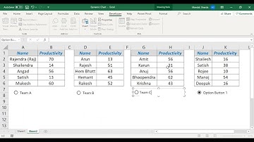 How to Create Dynamic Chart in Excel (Even for Beginners) - 6, Automation Analytics, MIS Family,Data