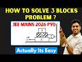JEE Mains 2026 JAN Attempt NLM PYQ | JEE / NEET 2026