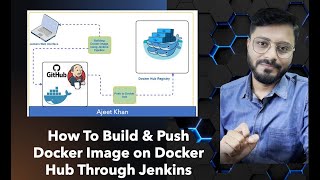 Automating Docker Image Deployment on Docker Hub Using Jenkins | Step by Step Demo | Ajeet Khan