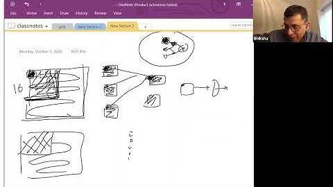 Lecture 10 | CNNs pt 2