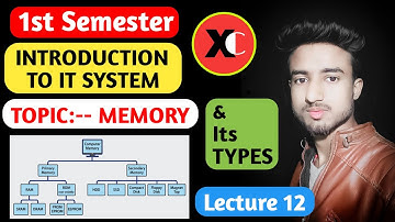 Lecture 12 || Introduction To IT System || Bihar Polytechnic 1st Semester || Group B || IT System
