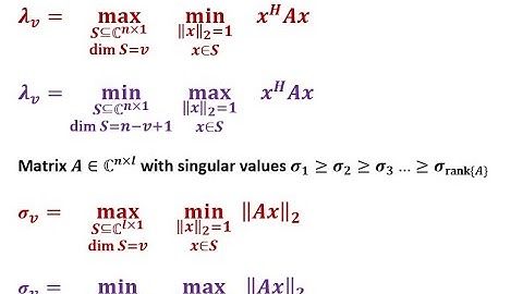 Courant Fischer Max-Min and Min-Max Characterization of Eigenvalues and Singular Values