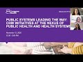 Public Systems Leading the Way: CHW Initiatives at the Nexus of Public Health & Health Systems