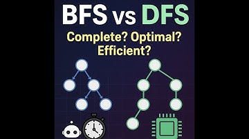 Evaluating BFS & DFS in AI | Completeness, Optimality, Time & Space Complexity Explained