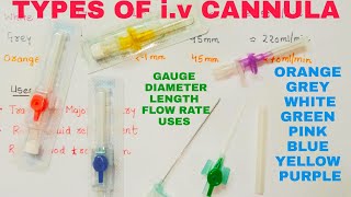 Types of iv Cannula | Uses , Gauge , Flow rate , Diameter of Cannula