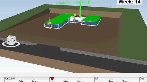 Synchro Pro - 4D Visualization