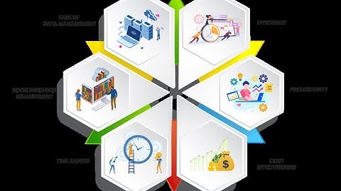 CIS 525 Term Project Proposal