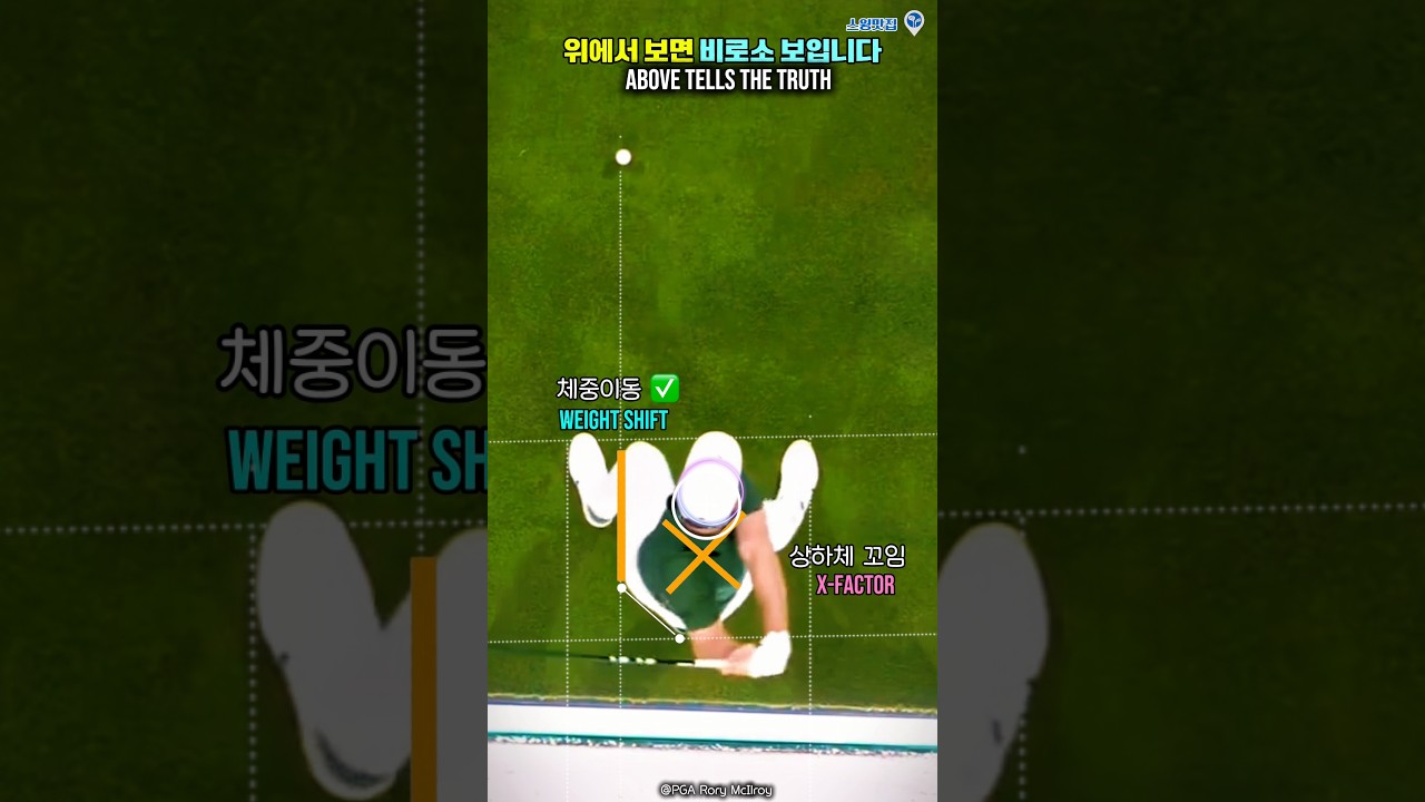 위에서 봐야 비로소 다 보입니다…👀#로리맥길로이