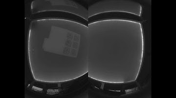 automatic undistortion of multiple fisheye images