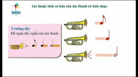 CÁC THUỘC TÍNH CƠ BẢN CỦA ÂM THANH CÓ TÍNH NHẠC: Nội dung LTÂN (Chủ đề 1 - SGK Âm nhạc 6 Cánh diều)