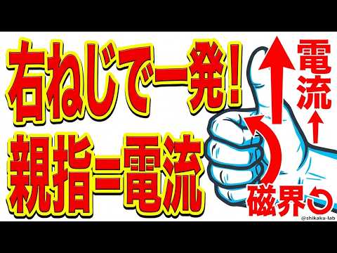 電磁力は「右ねじ1本」で攻略できる——電流と磁界の方向
