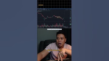 Cổ phiếu FPT đã tạo đáy chưa  Khi nào nên mua tốt nhất