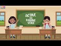 Active and Passive Voice Quiz