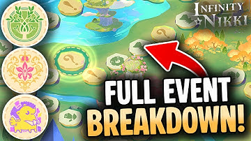 FULL BREAKDOWN! Unleash Your Style Event Explained | Infinity Nikki Version 1.11 Guide