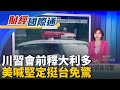 美中貿易緊張局勢