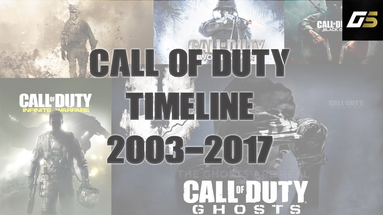 Call of Duty Timeline (2003-2017) - w/CoD MWR Gameplay