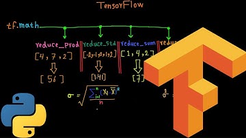 Math module reduce_prod | reduce_std | reduce_sum | reduce_vaiance