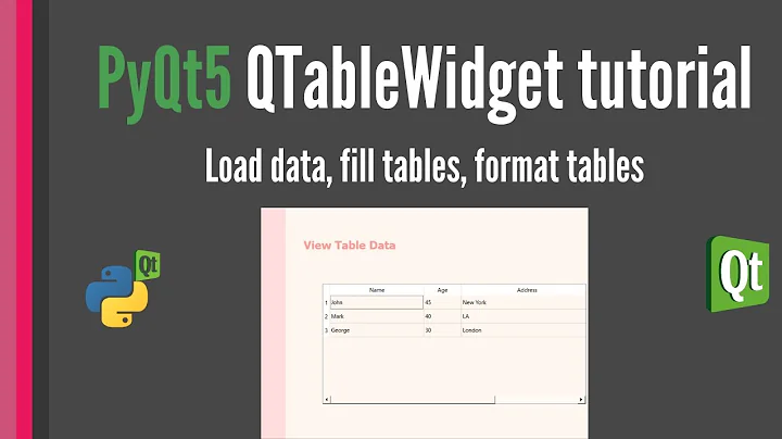 PyQt5 QTableWidget tutorial: Load data, fill tables, format tables [Table Widget]