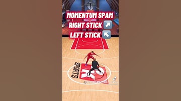 BEST DRIBBLE TUTORIAL FOR NBA 2K22