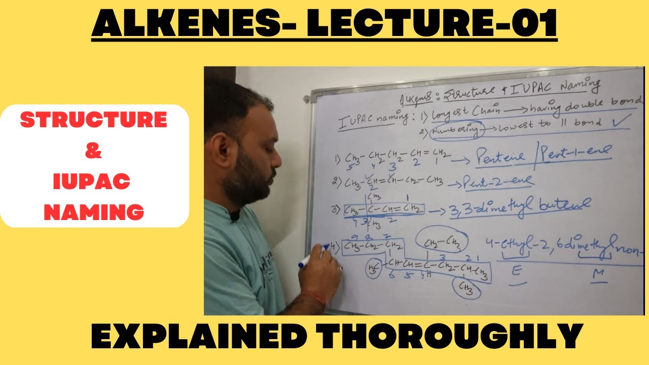 Alkenes Structure IUPAC Naming II Complete Explanation On How To Alkenes Structure IUPAC Naming II Complete Explanation On How To