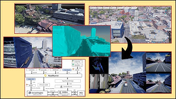 How to Use 3D Google Map in Carla Simulink UE4 Autonomous Vehicle Simulation, Roadrunner, Renderdoc
