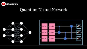 Quantum Neural Networks explained in 3Blue1Brown style animation | Episode 1, Introduction