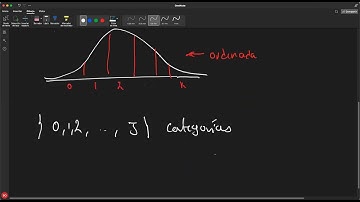 Clase 17 Logit Multinomial