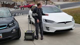 Can you charge an electric vehicle with a portable battery pack? let's
find out. goalzero yeti 3000 available here: http://amzn.to/2y4un9l
note: i am in no w...