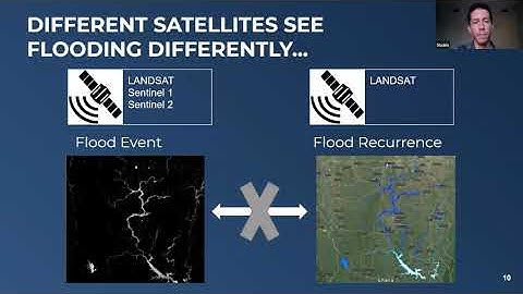 Remote Sensing Floods - Risk Thresholding (AGU)