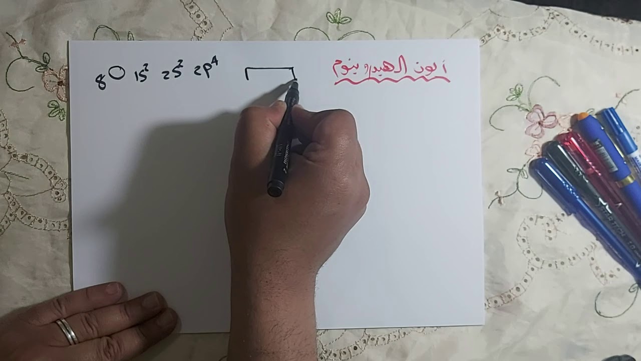 الرابطة التناسقية