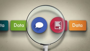 Monitoring, Evaluation, Accountability and Learning (MEAL) DPro