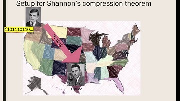 Introduction to Entropy, Information Theory and Compression