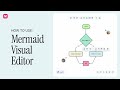 For Diagram Lovers: Discover Mermaid’s Game-Changing Visual Editor
