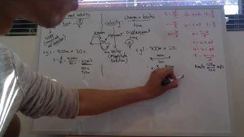 Unit 4 - Physics Revision