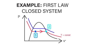 Mechanical Engineering Thermodynamics - Lec 5, pt 2 of 3:  Example - First Law - Closed System