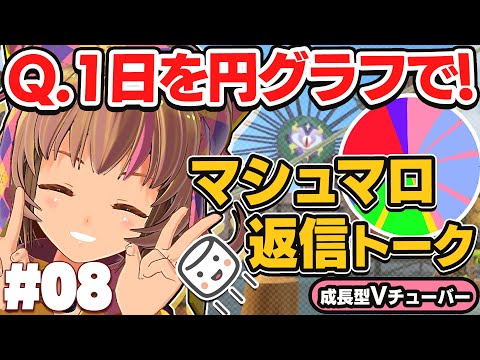 #08【マシュマロQ&A】一日の生活サイクルは？イラスト見たい！マシュマロ返信回答トーク！ラジオ感覚で見れる一人雑談【質疑応答】marshmallow関西女性Vtuberゲーム実況者