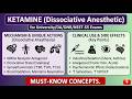 Ketamine for University/DA/DNB/NEET-SS Exams I Must-Know Concepts.