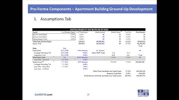 Demystifying The Excel Pro Forma Sample