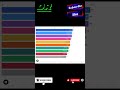 World Cup 2026 Hype Race 🌍⚽ | Nations Going CRAZY Before Kickoff!#shorts 