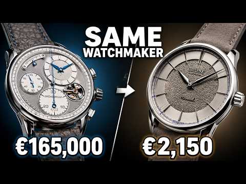 Thumbnail for The Affordable Brands of High-End Watchmakers