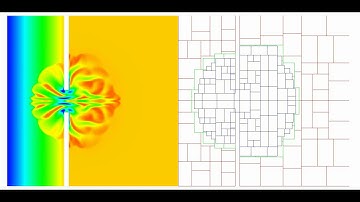 Tidal Inlet Evolution