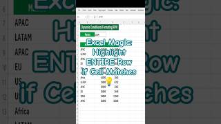 Excel Magic: Highlight ENTIRE Row if Cell Matches! (1-Min Hack) 🔥