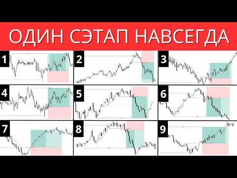 Видео: SMART MONEY РАБОТАЕТ? | ОДИН СЭТАП НАВСЕГДА | Смарт Мани | Трединг