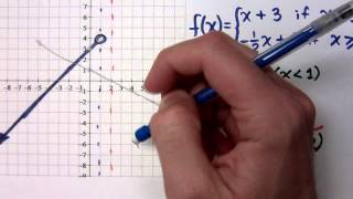 Graph: f(x) = x + 3 if (less than) 1 -1/2 (greater than or equal) 2