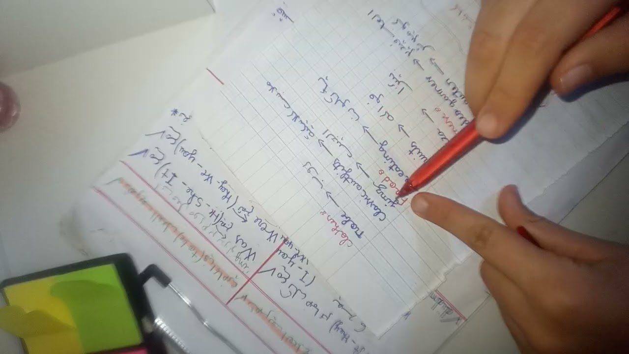 تكملة للفيديو بعد  المراجعة  إنتاج  وضعية ادماجية في مادة الإنجليزية  لسنة الثالثة متوسط